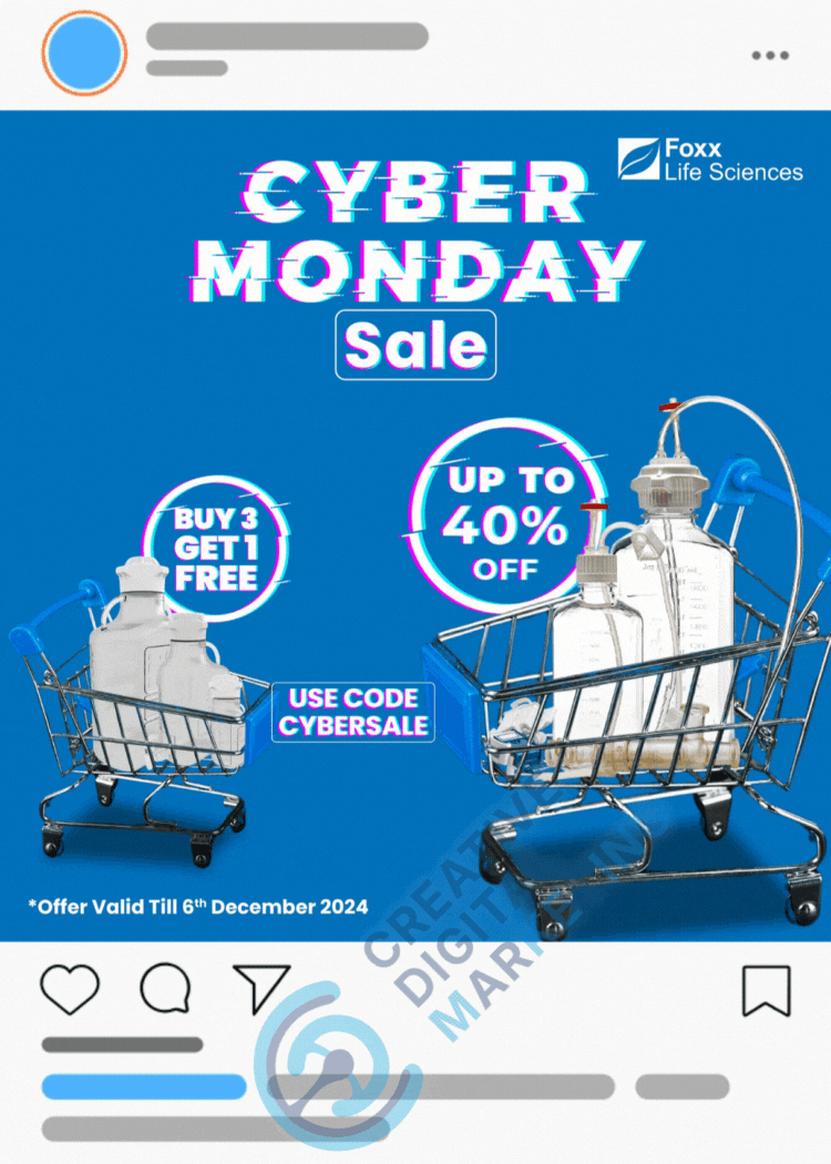 Creative Digital Marketing (CDM) Work Samples